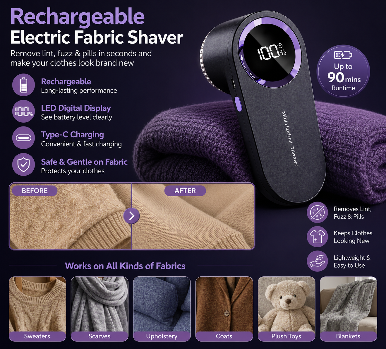 Rechargeable Electric Fabric Shaver – Portable Lint Remover
