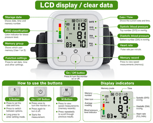 Green Lyca GL70097 Automatic Upper Arm Blood Pressure Monitor
