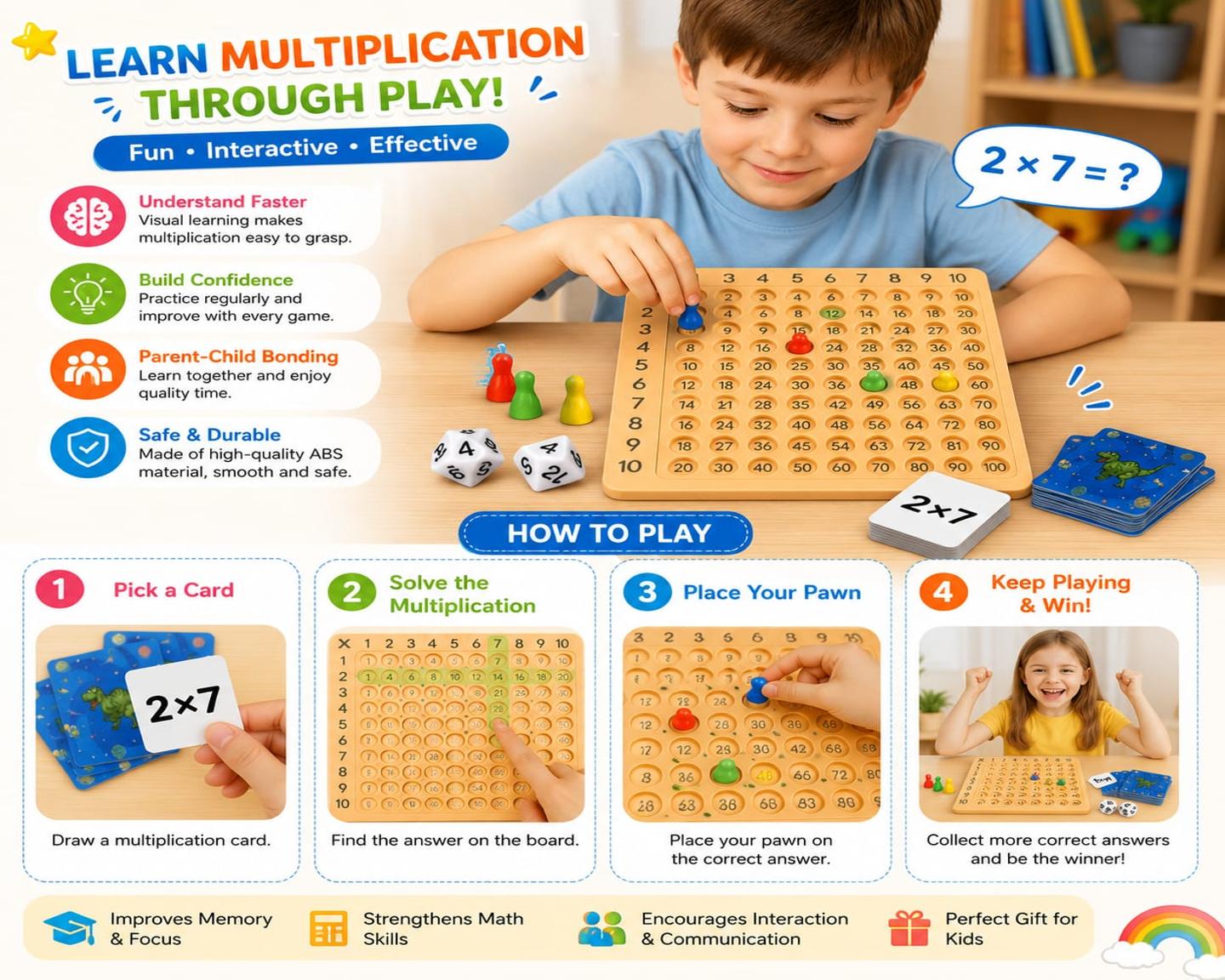 Multiplication Table Chessboard