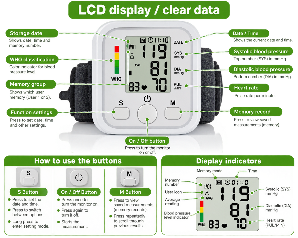Green Lyca GL70097 Automatic Upper Arm Blood Pressure Monitor