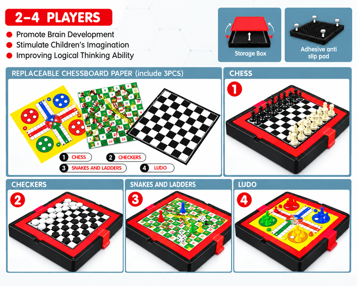 4-in-1 Chess Board Game (28 x 29 cm) – Chess, Checkers, Snakes & Ladders & Ludo