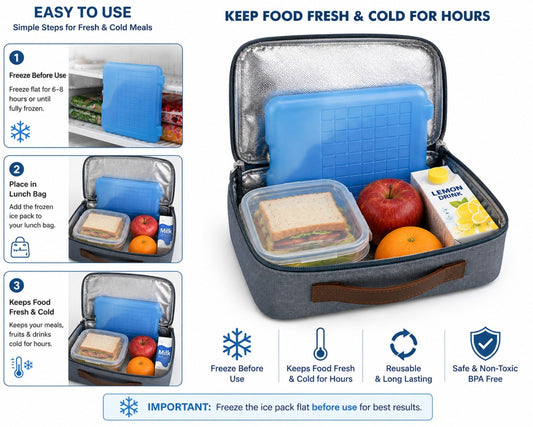 Reusable Ice Pack Lunch Bag Cooler