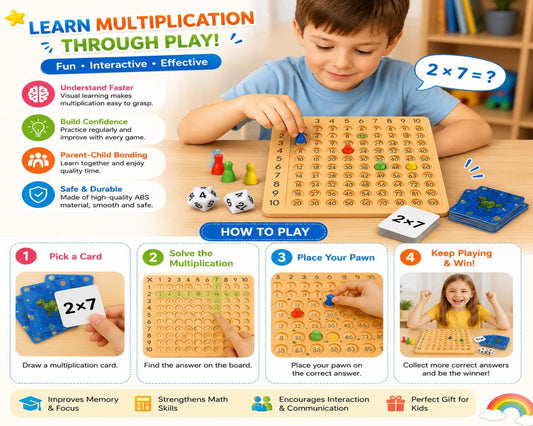 Multiplication Table Chessboard
